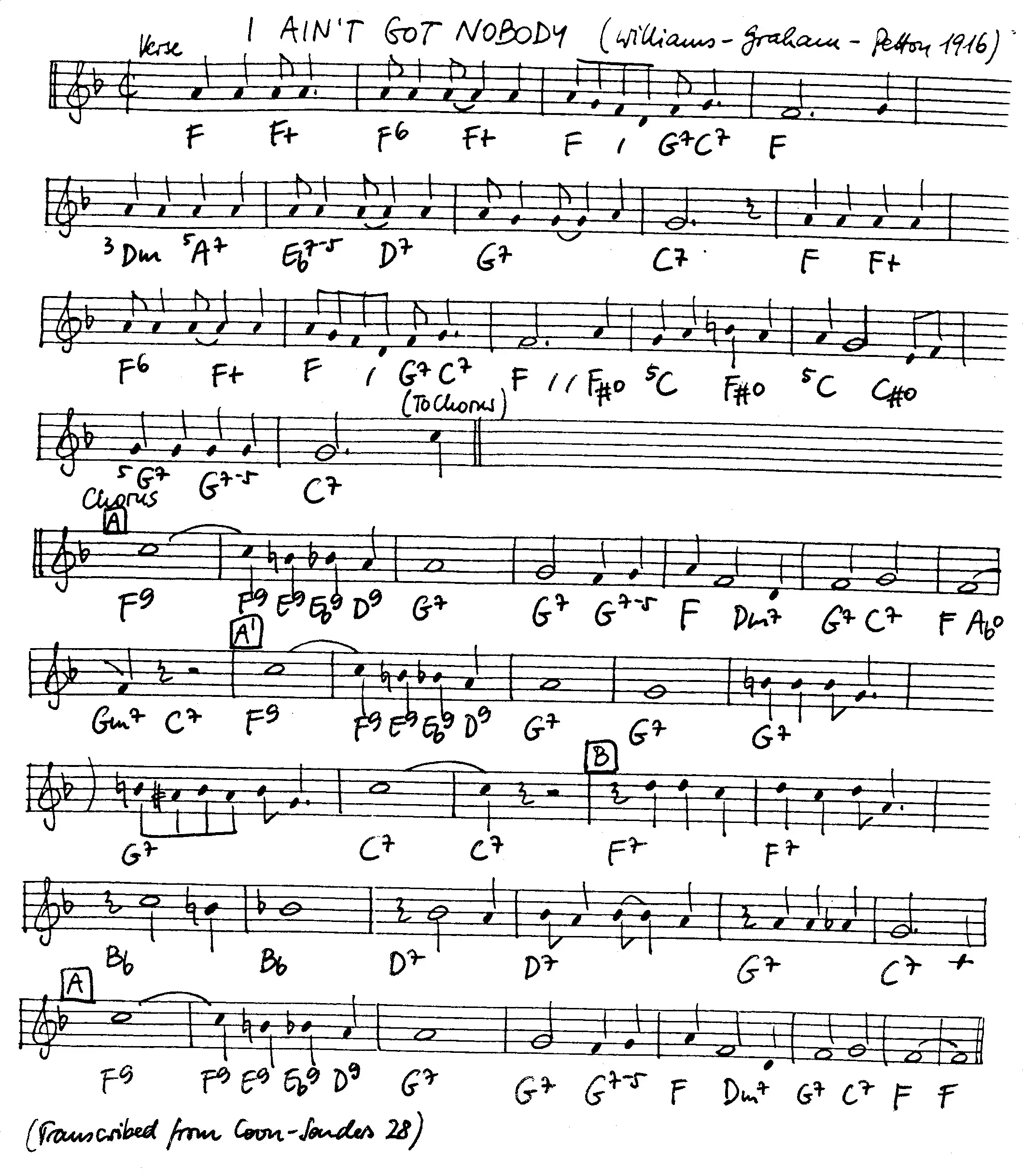 i ain't got nobody free jazz leadsheet - Courtesy of the Jungle Jazz Band